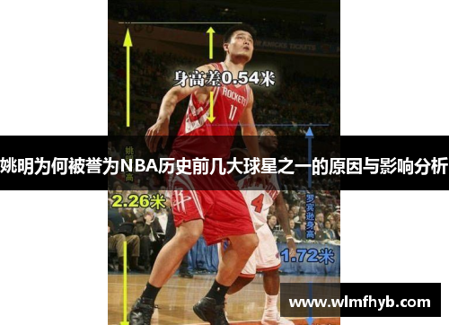 姚明为何被誉为NBA历史前几大球星之一的原因与影响分析